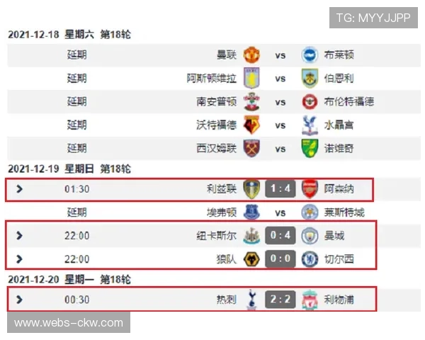 赛程密度评论：圣诞赛程连战七场如何考验球队攻防深度
