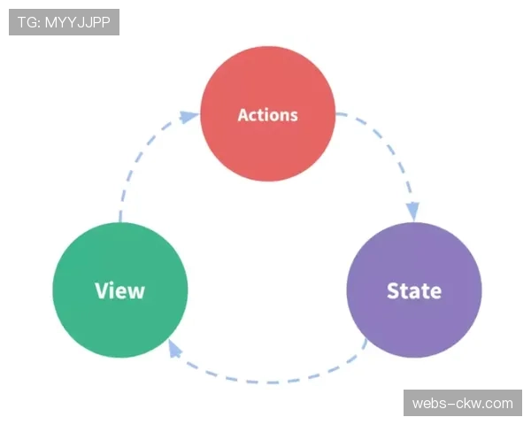述评：高阶数据可视化工具的普及，如何影响媒体与球迷对比赛结果的叙事